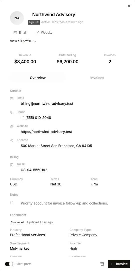 Conduitt client record
