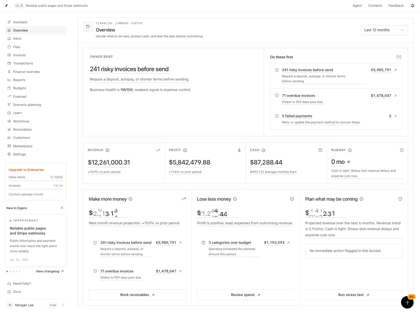 Eigenn overview with risky invoices, cash, and runway